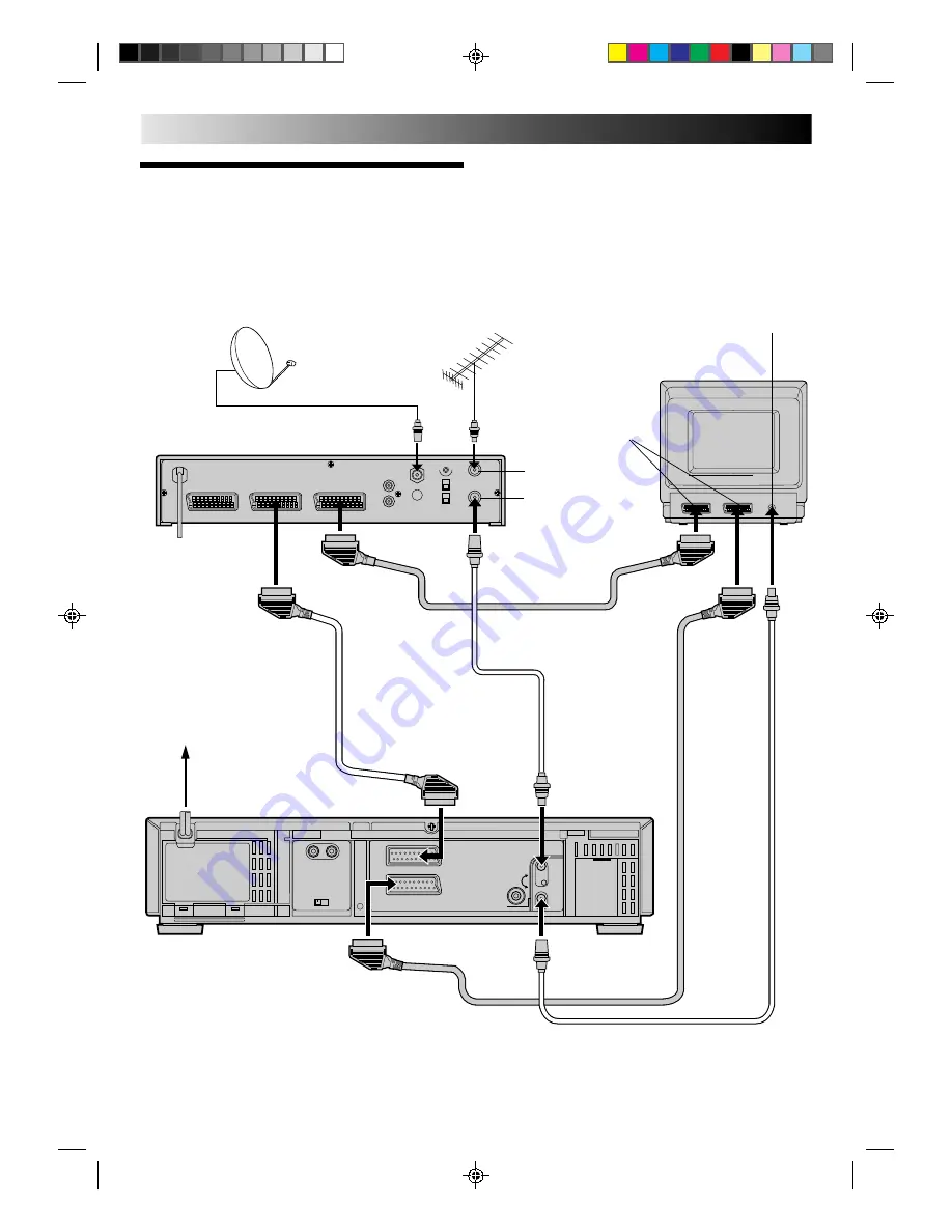 JVC HR-J935EK Instructions Manual Download Page 6