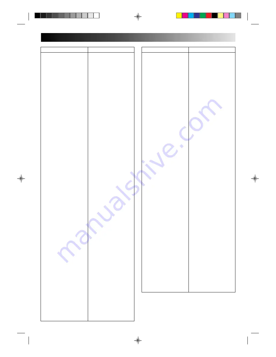 JVC HR-J935EK Instructions Manual Download Page 47