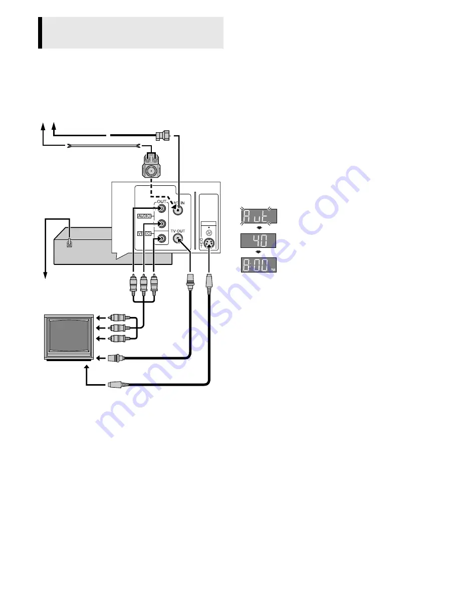 JVC HR-S2901/2911U Скачать руководство пользователя страница 5