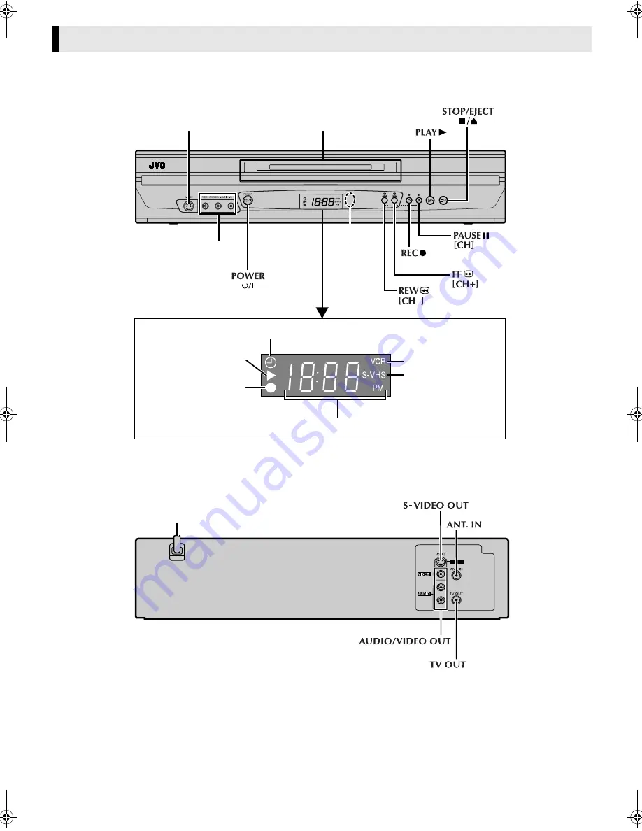 JVC HR-S2913U Instructions Manual Download Page 5