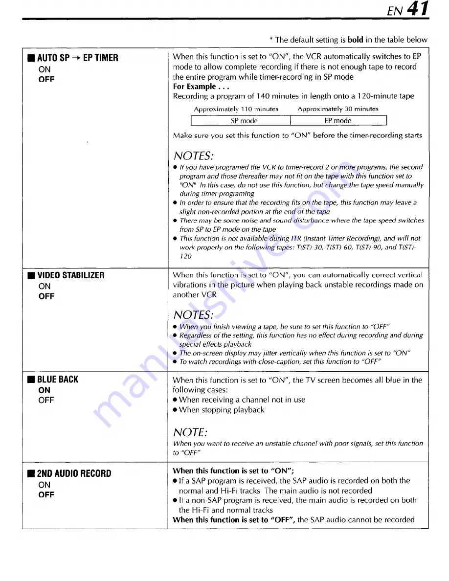 JVC HR-S391OU Instructions Manual Download Page 41