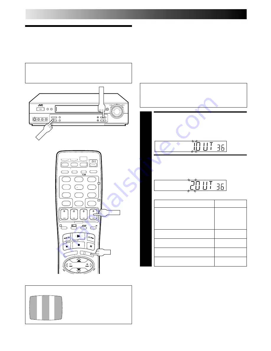 JVC HR-S5700AM Instructions Manual Download Page 6