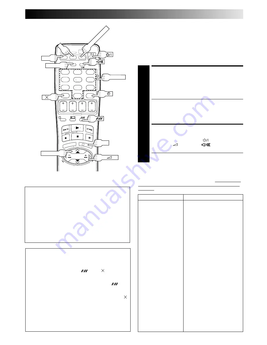 JVC HR-S5700AM Instructions Manual Download Page 35