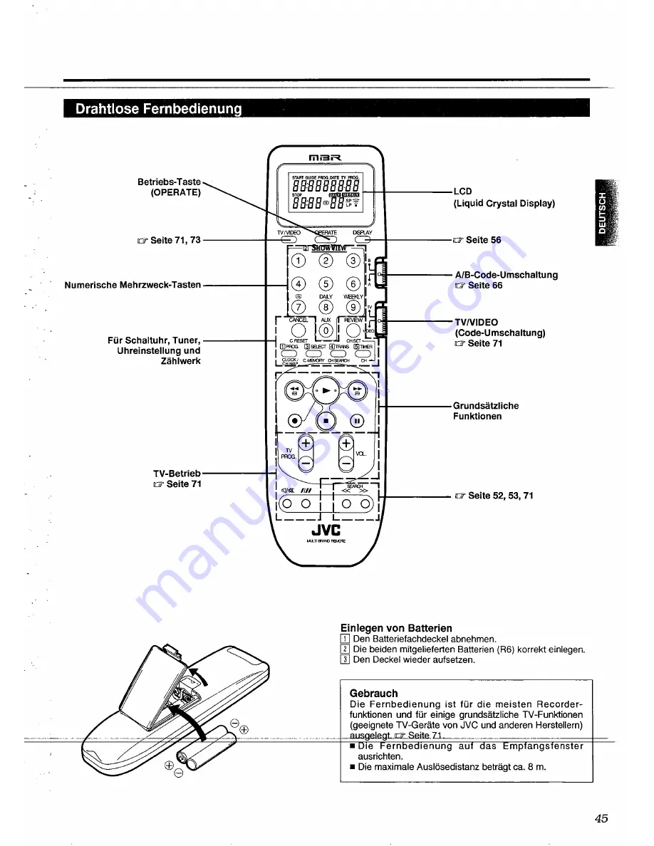 JVC HR-S5900EG Скачать руководство пользователя страница 7