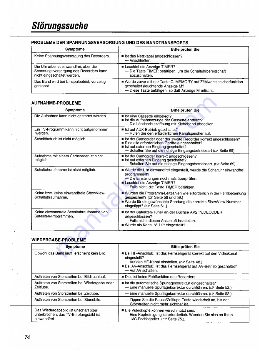 JVC HR-S5900EG Instructions For Use Manual Download Page 36