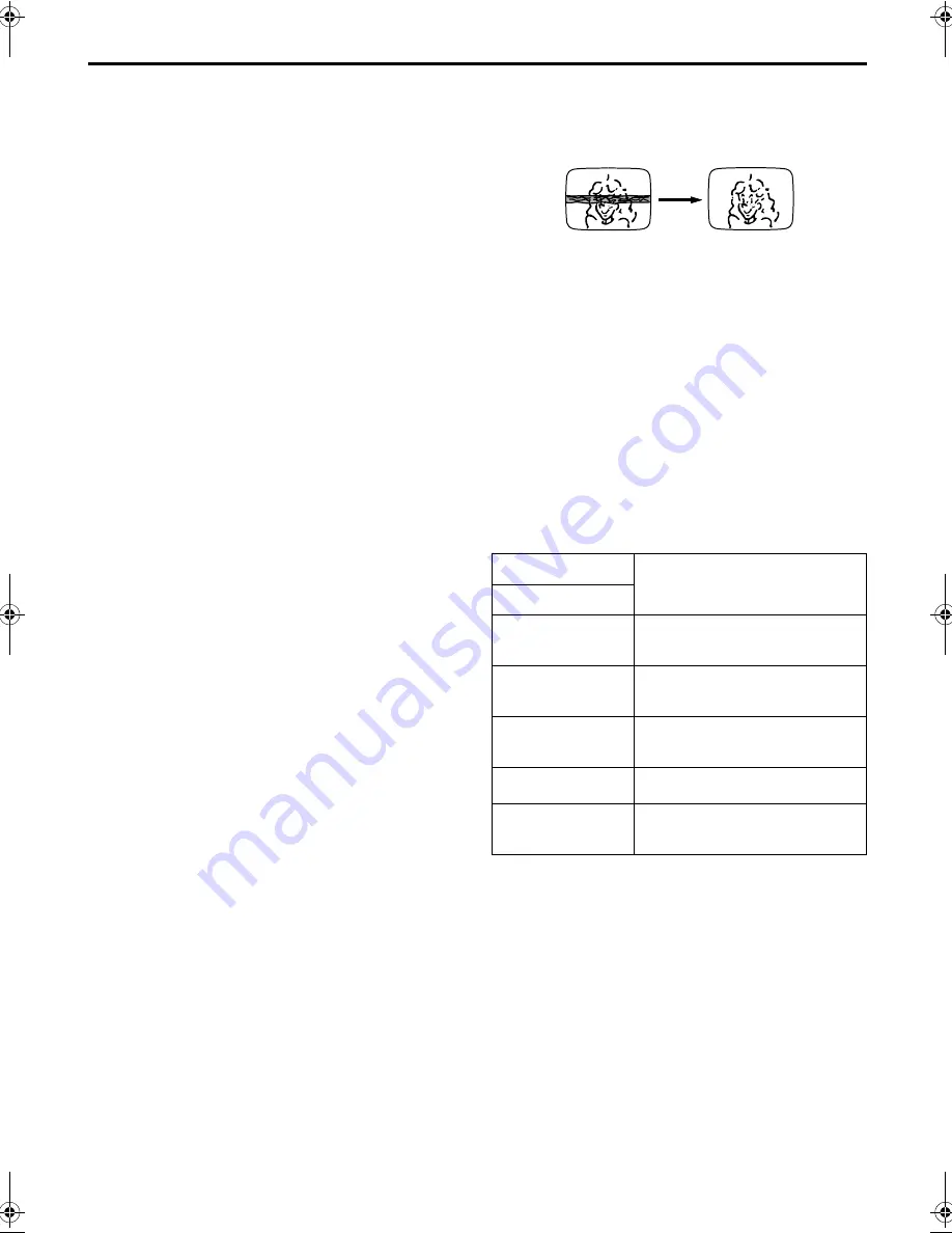 JVC HR-S5950EU Instructions Manual Download Page 17