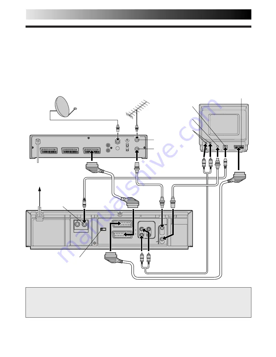 JVC HR-S6600EK Instructions Manual Download Page 32