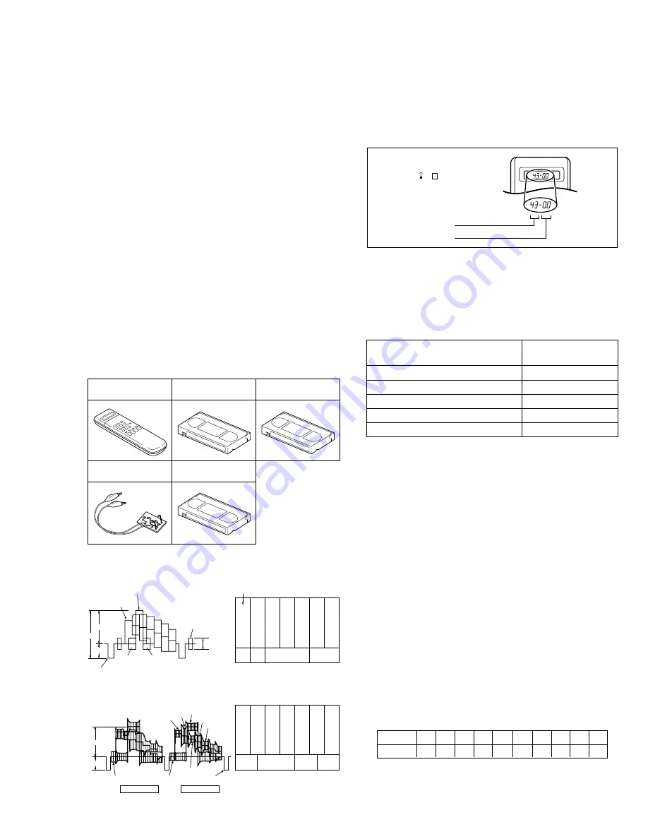 JVC HR-S6700MS Service Manual Download Page 36