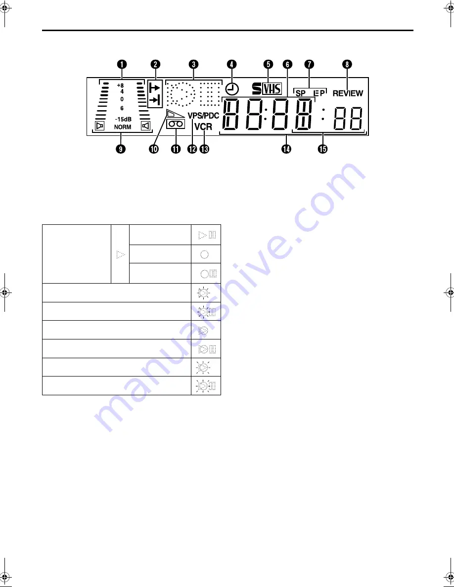 JVC HR-S7700EU Instructions Manual Download Page 5