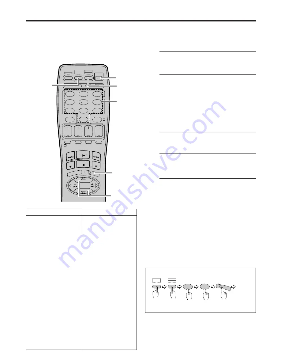 JVC HR-S7800U Instructions Manual Download Page 51