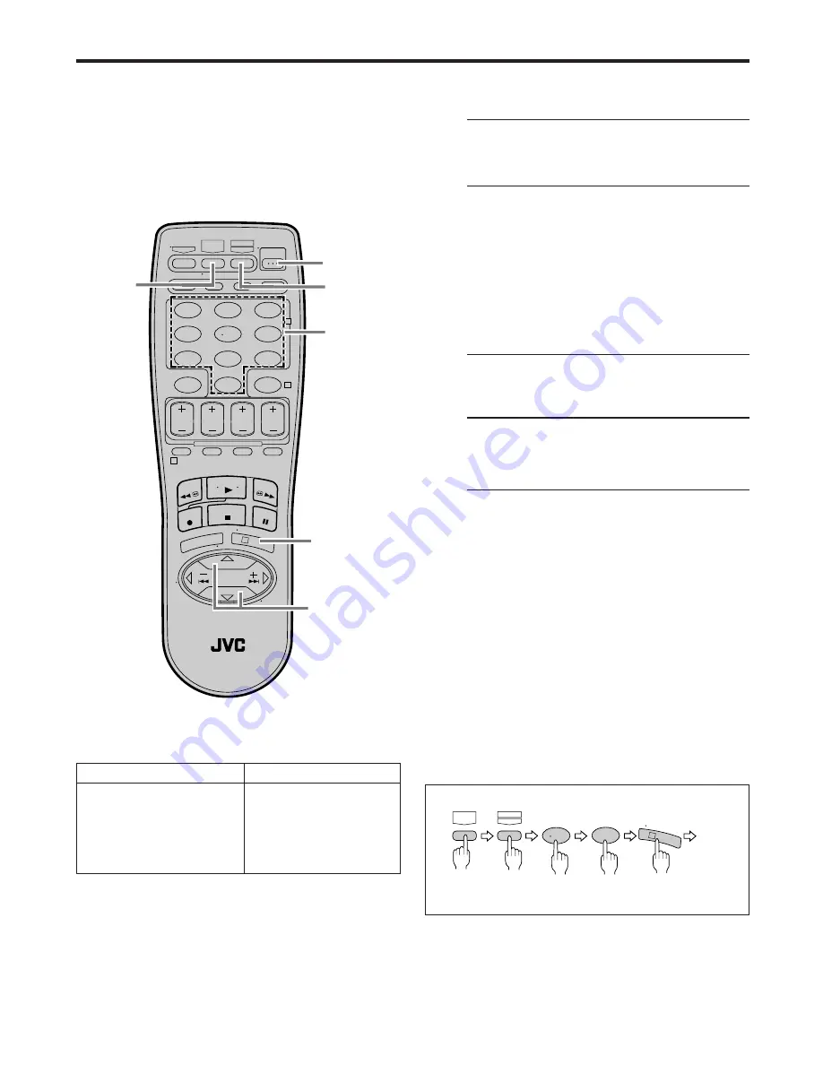 JVC HR-S7800U Instructions Manual Download Page 52