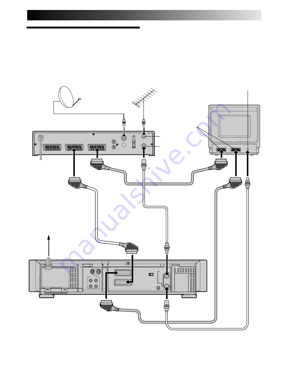 JVC HR-S9400EK Instructions Manual Download Page 43