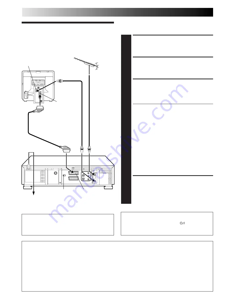 JVC HR-S9600EU Instructions Manual Download Page 4