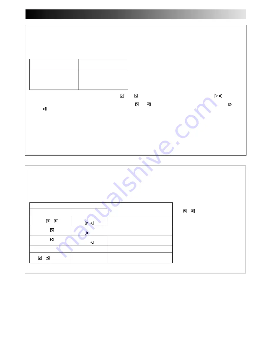 JVC HR-S9700EK Instruction Manual Download Page 35