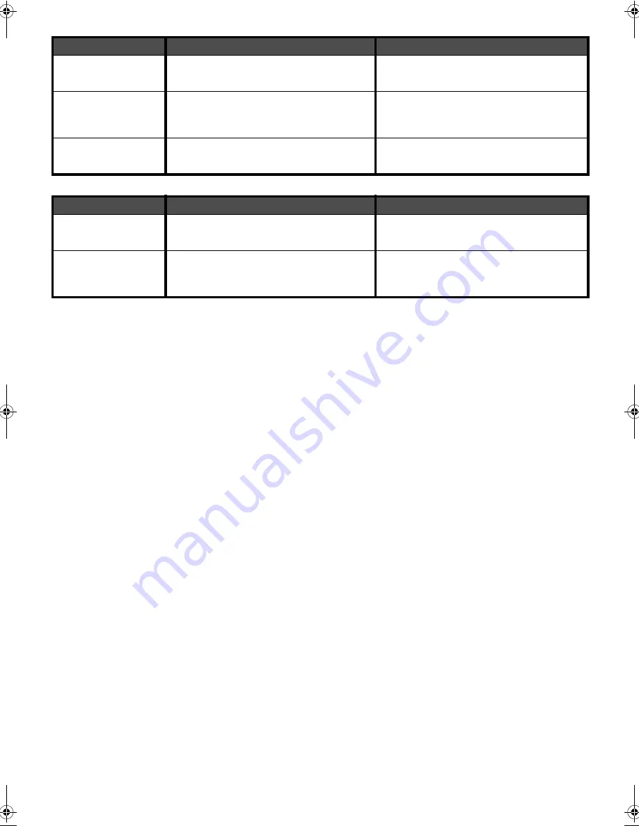 JVC HR-S9911U - S-VHS Hi-Fi Stereo VCR Instructions Manual Download Page 28