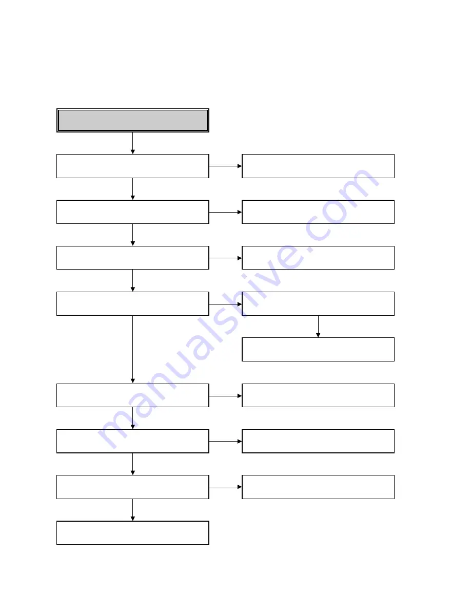 JVC HR-V200Ez Service Manual Download Page 8