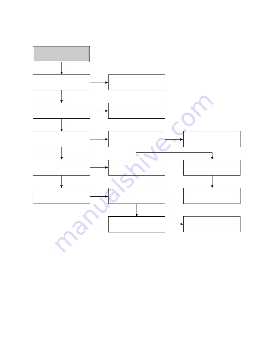 JVC HR-V200Ez Service Manual Download Page 16