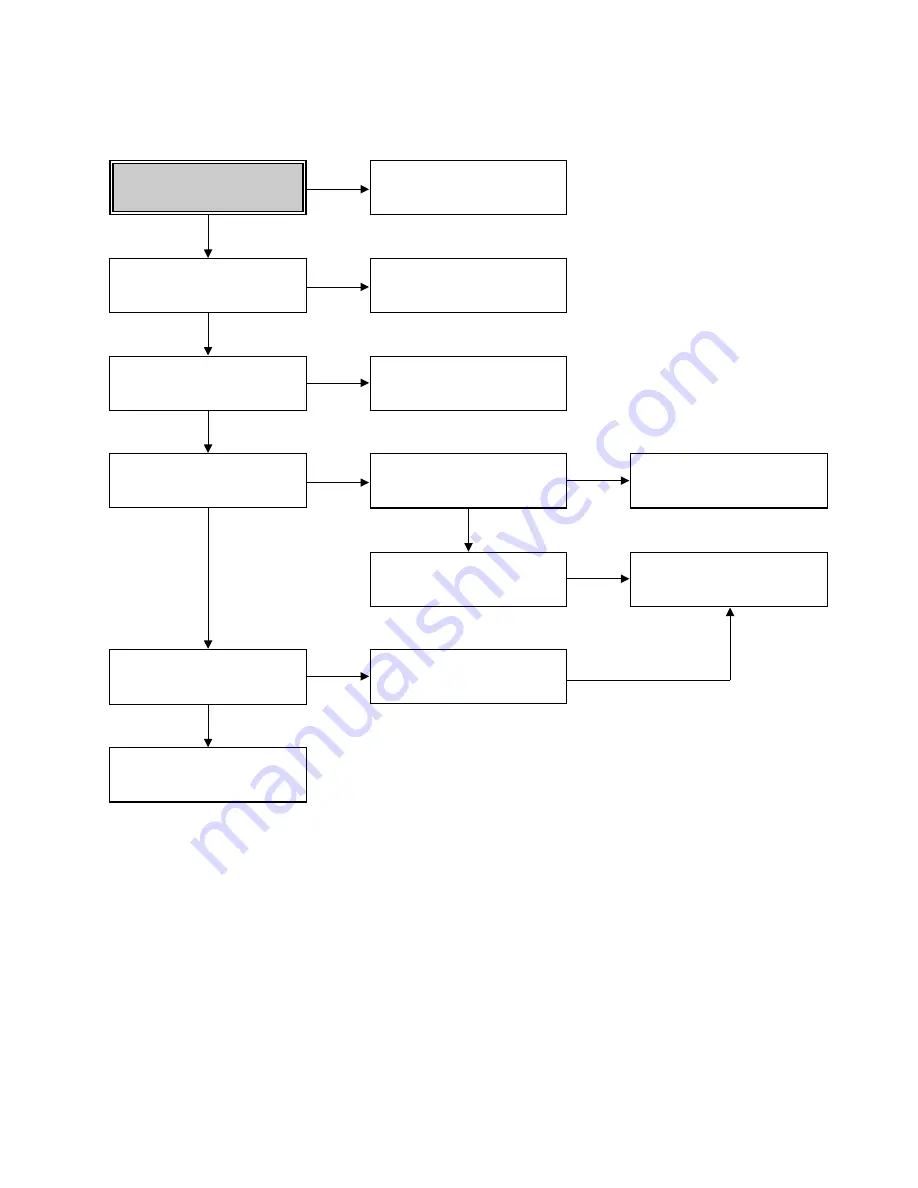 JVC HR-V200Ez Service Manual Download Page 19