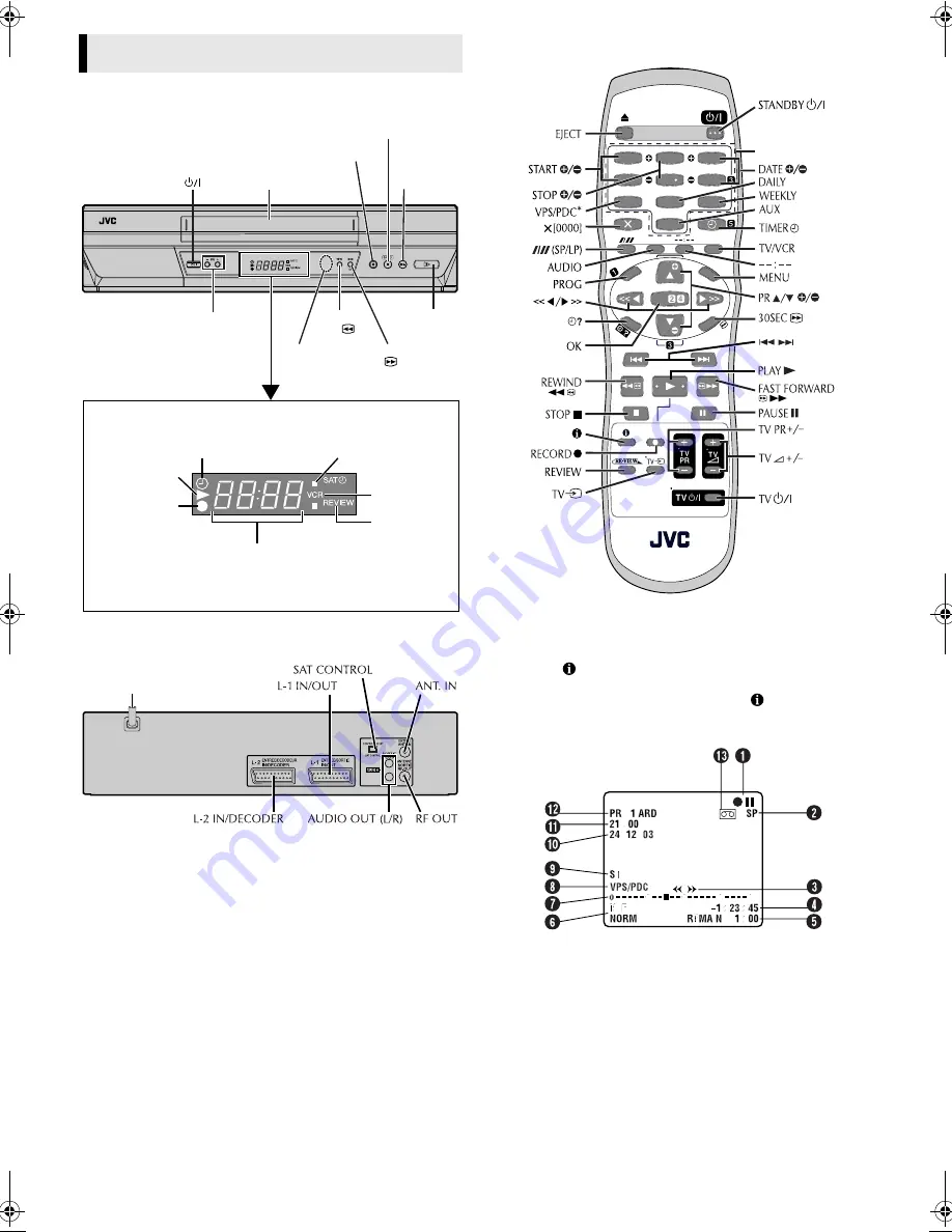 JVC HR-V610EX Instructions Manual Download Page 3