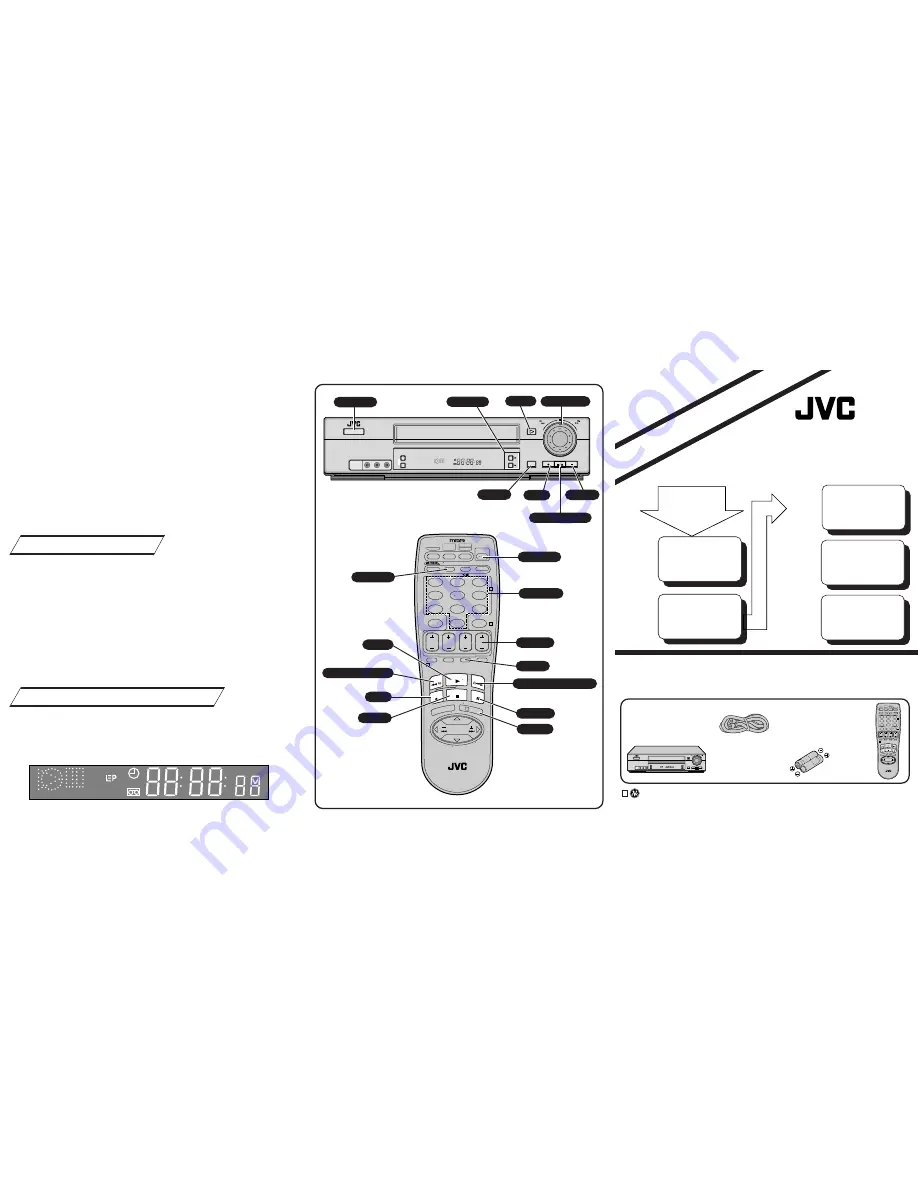 JVC HR-VP-78OU Quick Start Download Page 1