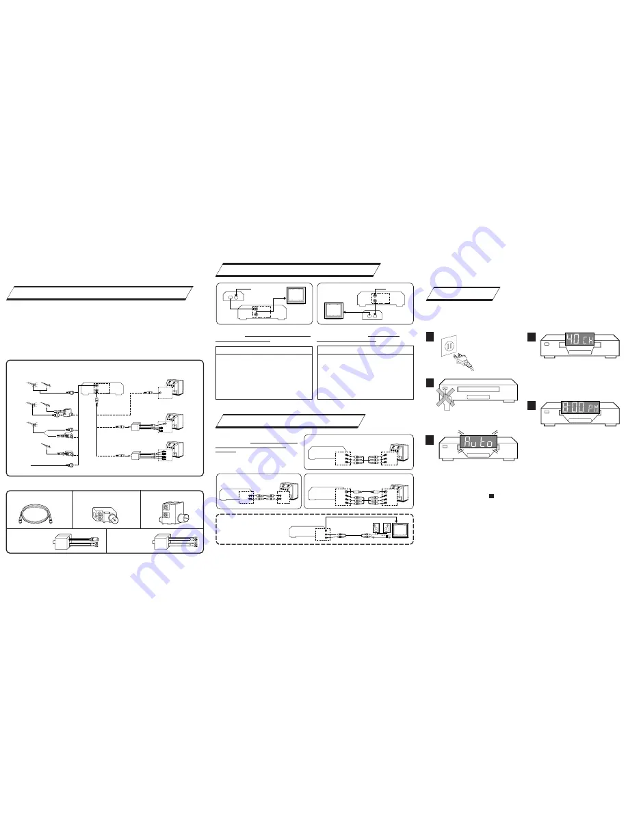 JVC HR-VP-78OU Quick Start Download Page 2