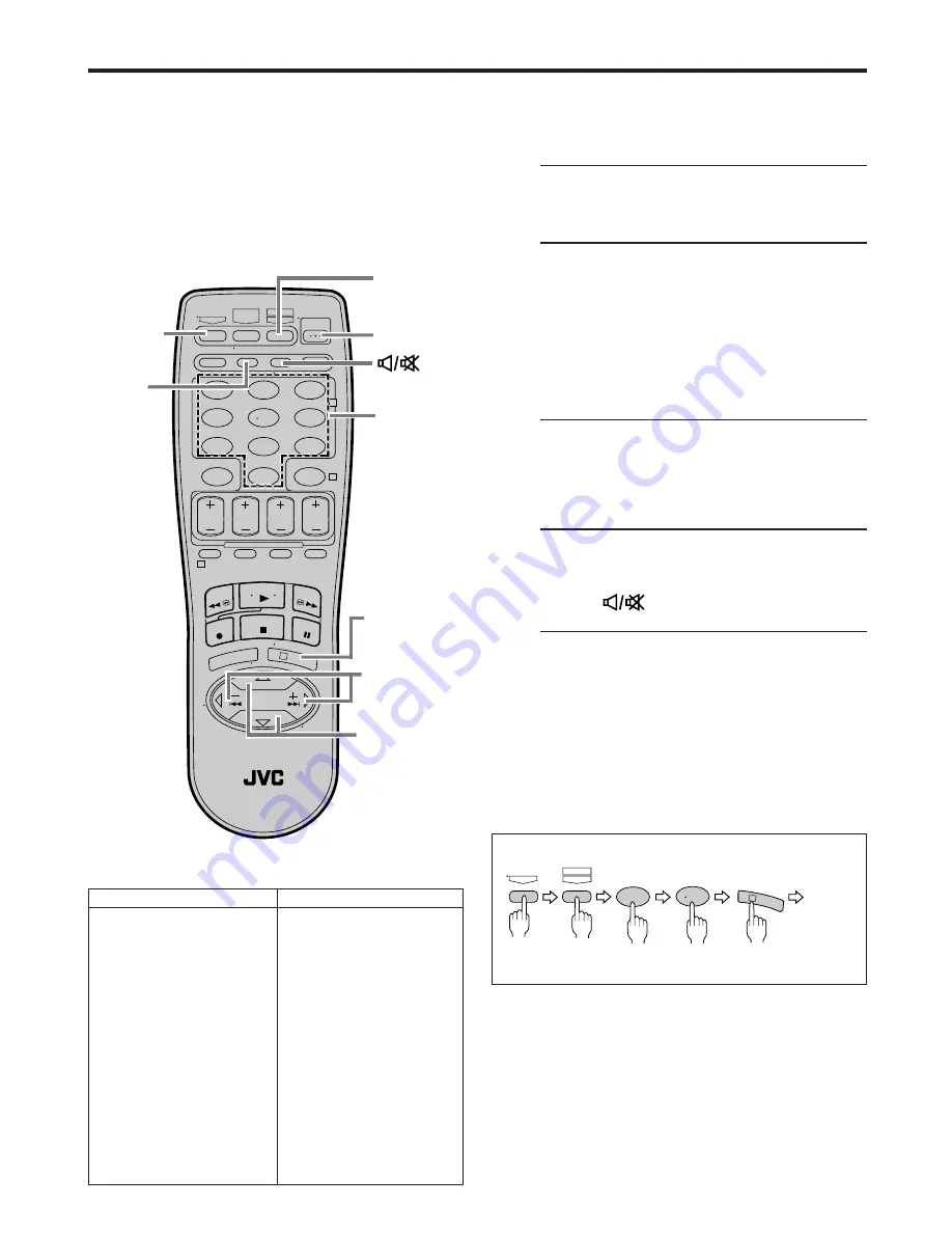 JVC HR-VP68U Instructions Manual Download Page 45