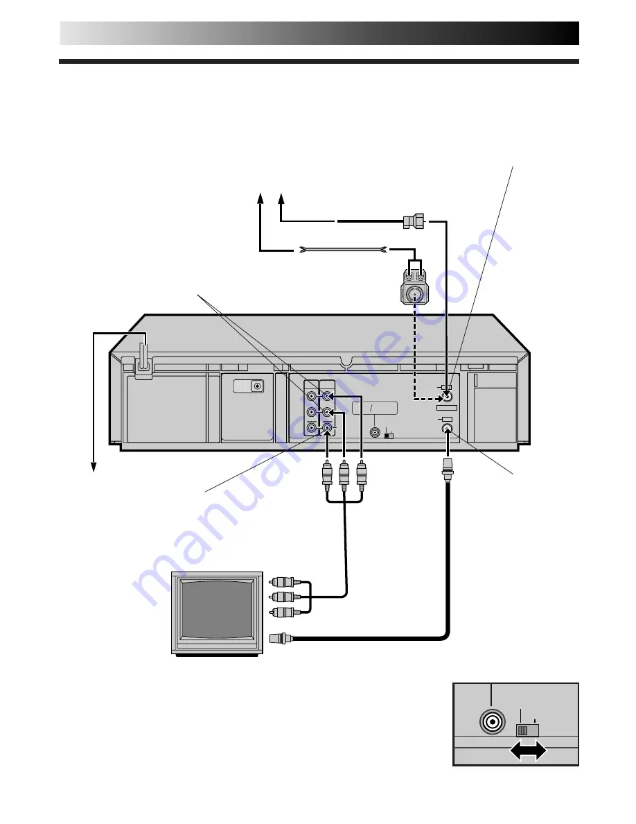 JVC HR-VP770U Скачать руководство пользователя страница 6