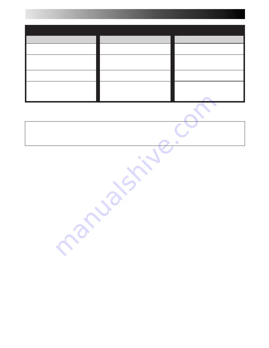 JVC HR-VP770U Instructions Manual Download Page 58