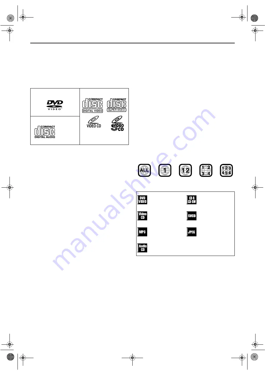 JVC HR-XV30CU Instructions Manual Download Page 7