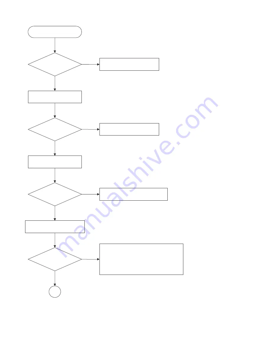 JVC HR-XV45SEF Service Manual Download Page 58