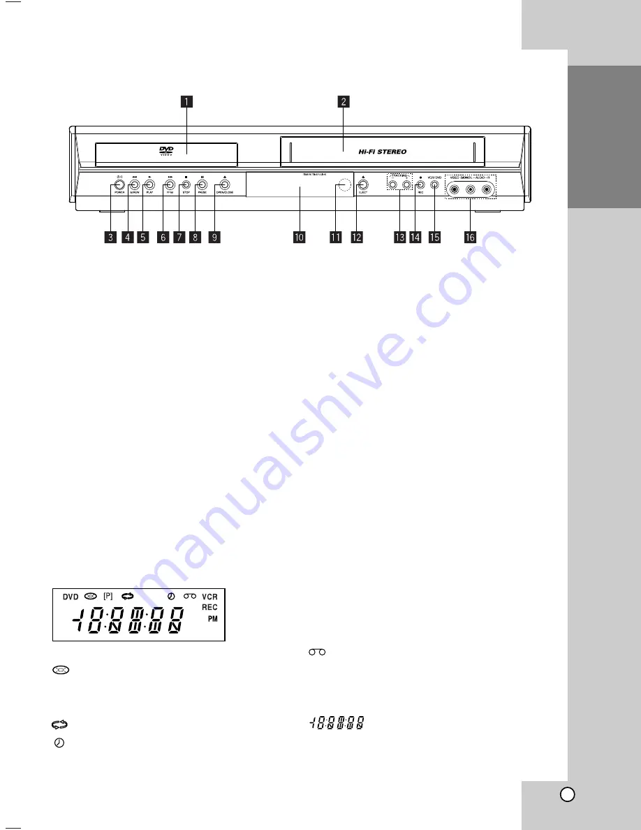 JVC HR-XVC11B - DVD/VCR Instructions Manual Download Page 7