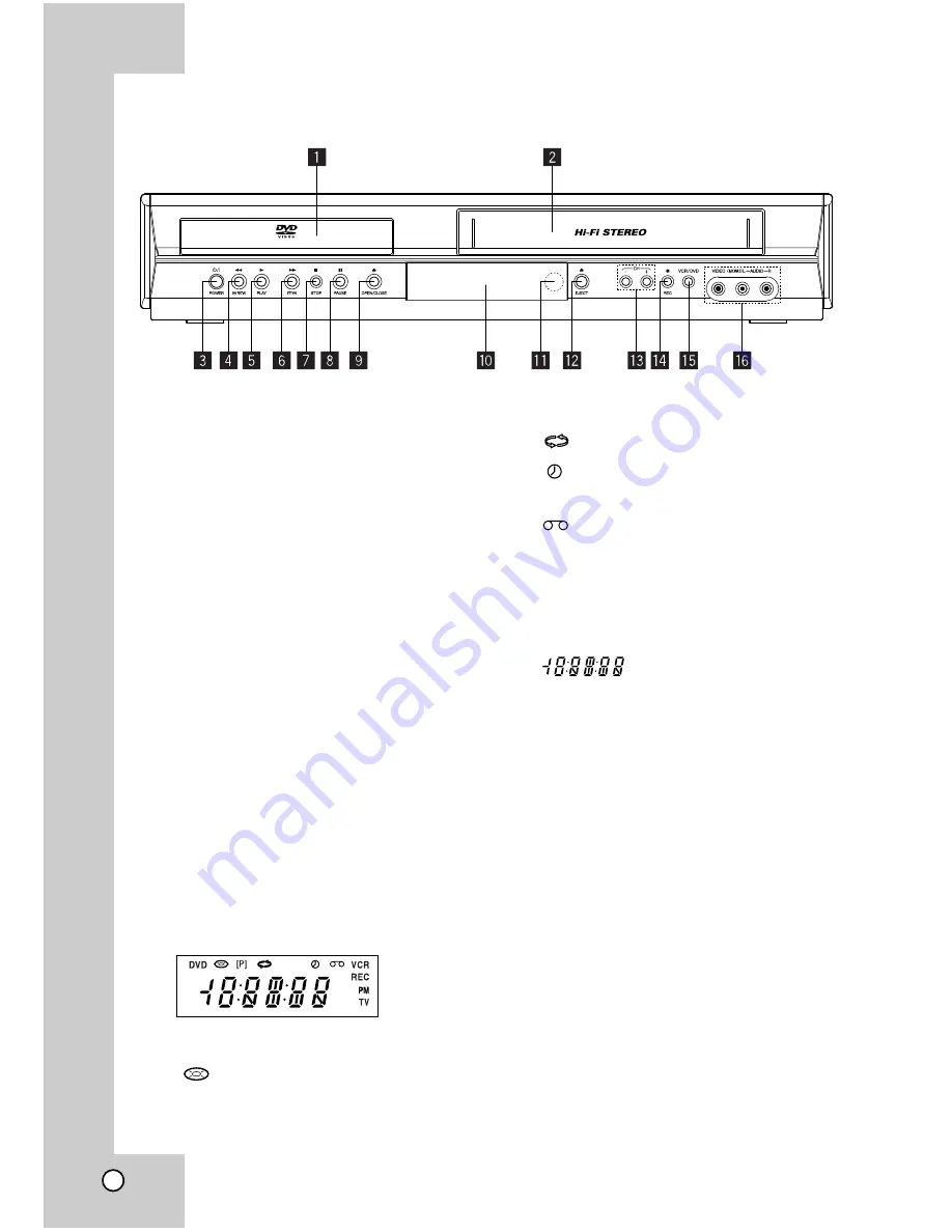 JVC HR-XVC18BUS Instruction Manual Download Page 8