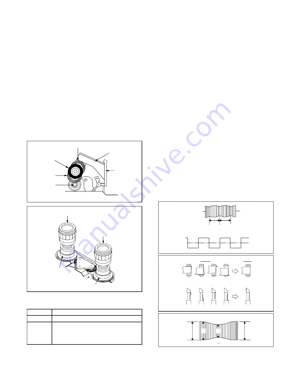 JVC HR-XVC1U Service Manual Download Page 27