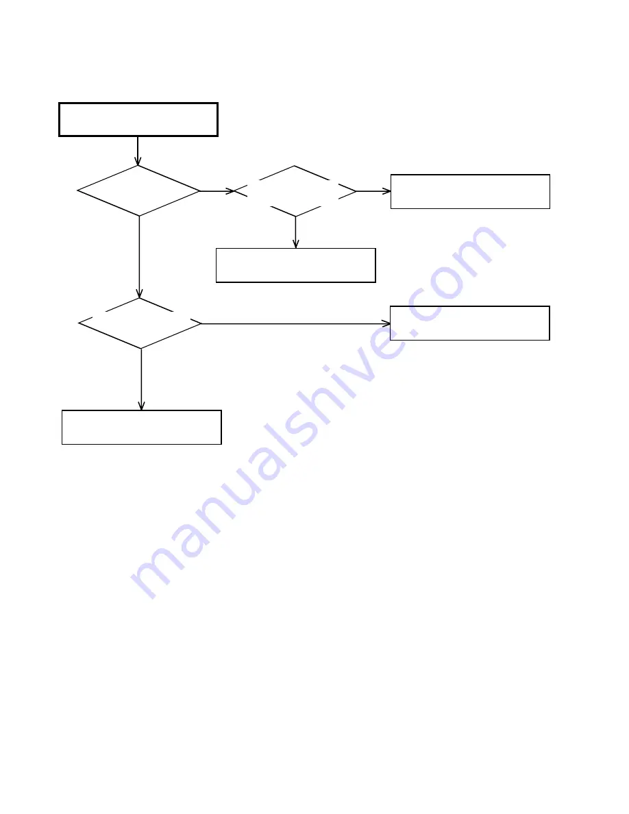 JVC HR-XVC1U Service Manual Download Page 35