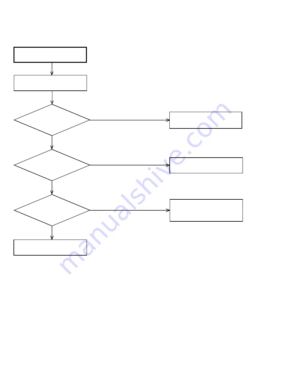 JVC HR-XVC1U Service Manual Download Page 36