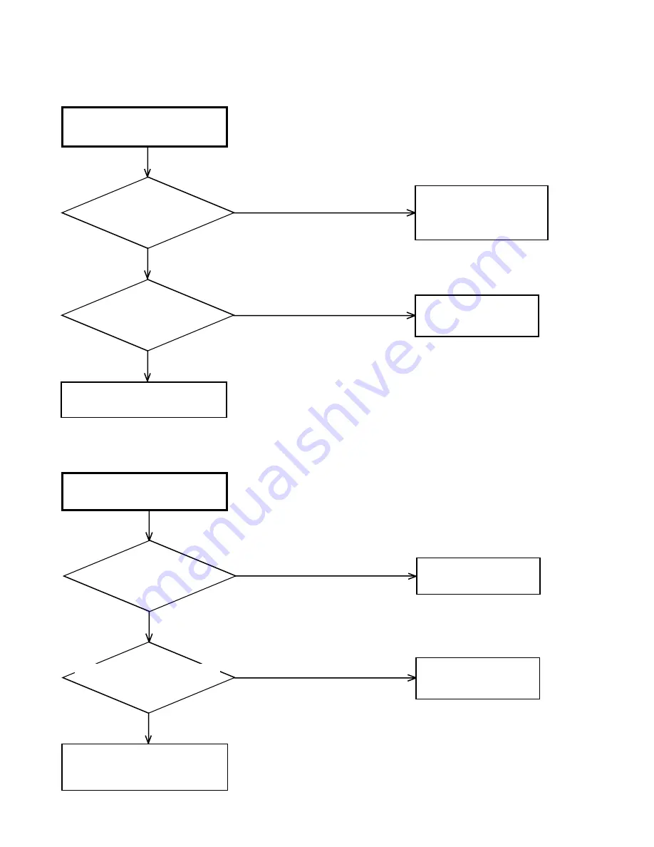 JVC HR-XVC1U Service Manual Download Page 49