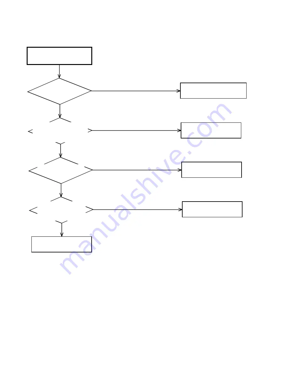 JVC HR-XVC1U Service Manual Download Page 57