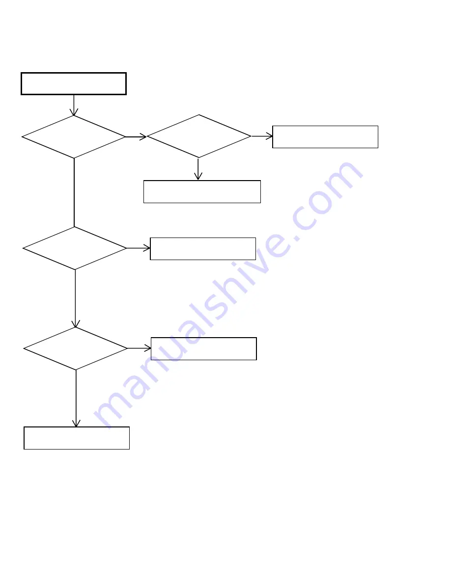 JVC HR-XVC1U Service Manual Download Page 58