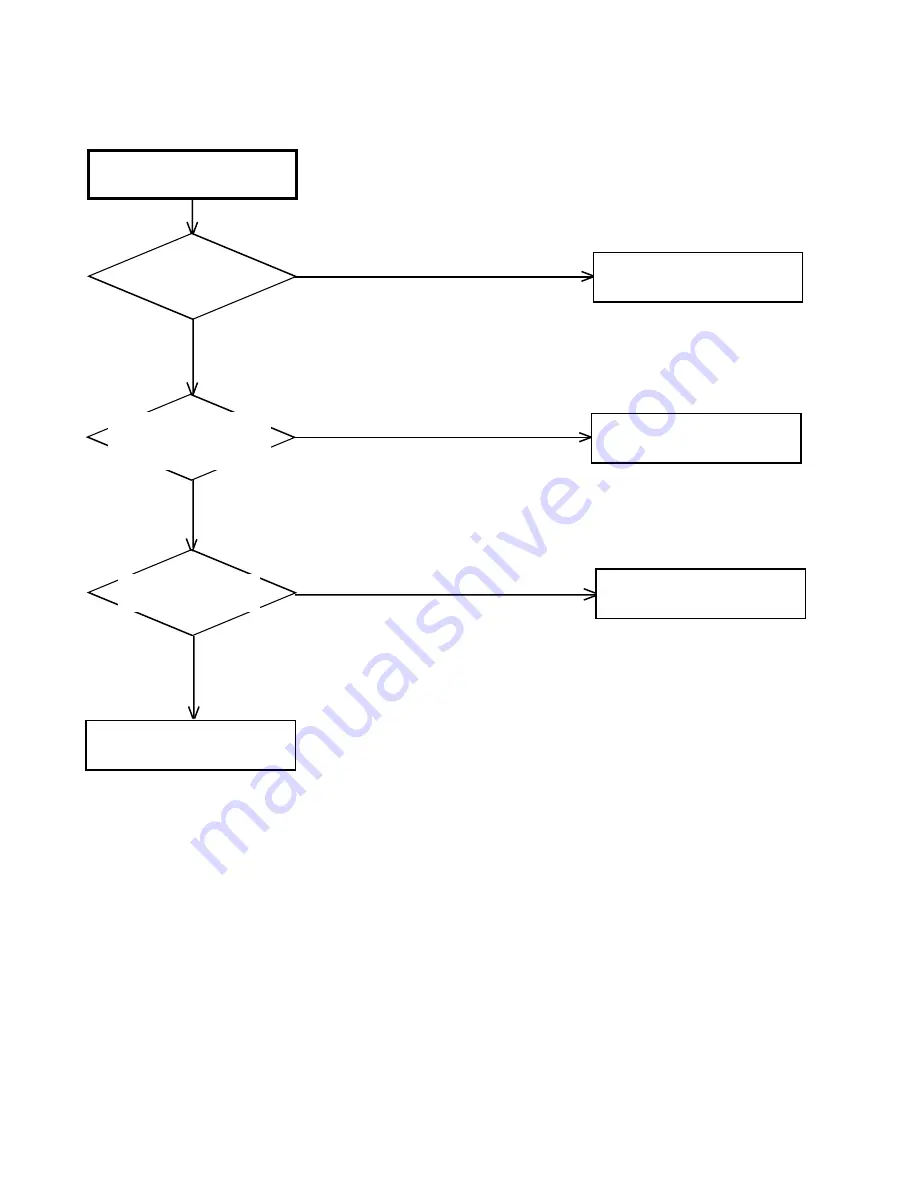 JVC HR-XVC1U Service Manual Download Page 61