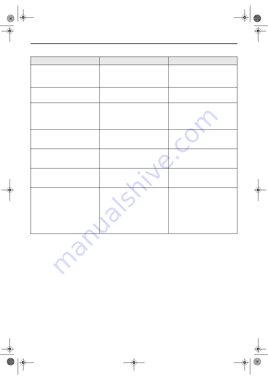 JVC HR-XVC22UC Service Manual Download Page 128