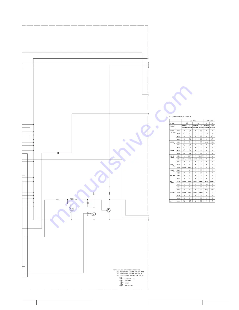 JVC HR-XVC22UC Service Manual Download Page 151