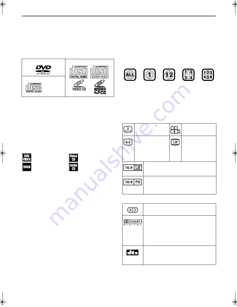 JVC HR-XVC24S Instruction Manual Download Page 7