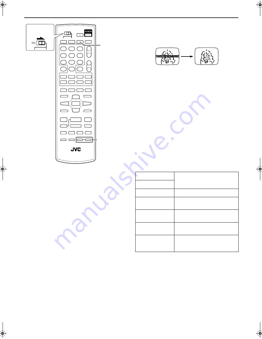 JVC HR-XVC24S Instruction Manual Download Page 30