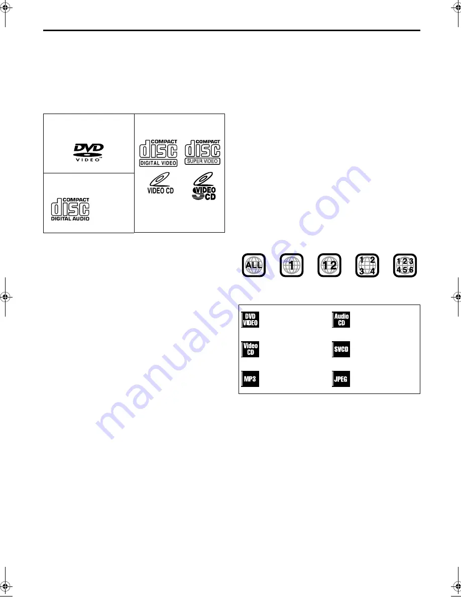 JVC HR-XVC26US Instruction Manual Download Page 7