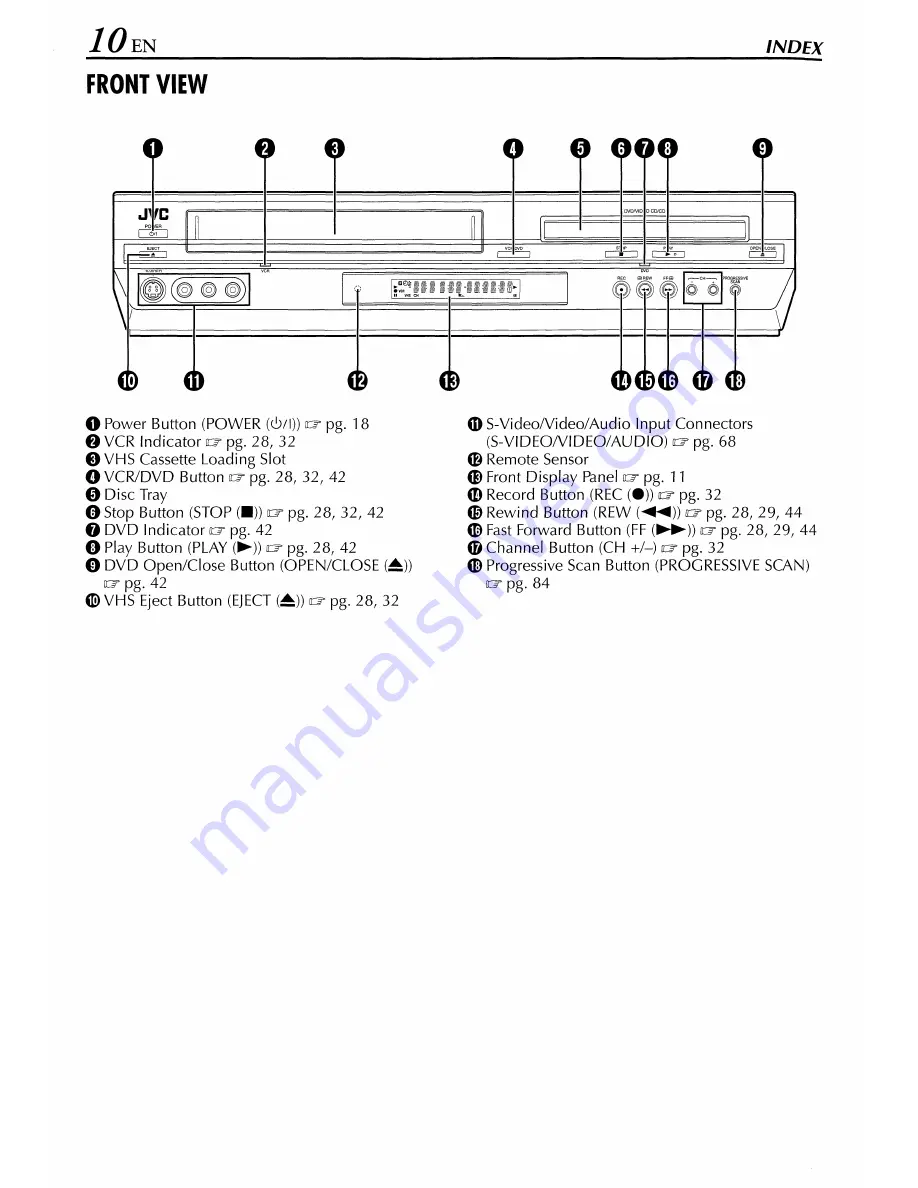 JVC HR-XVS44 Instructions Manual Download Page 10