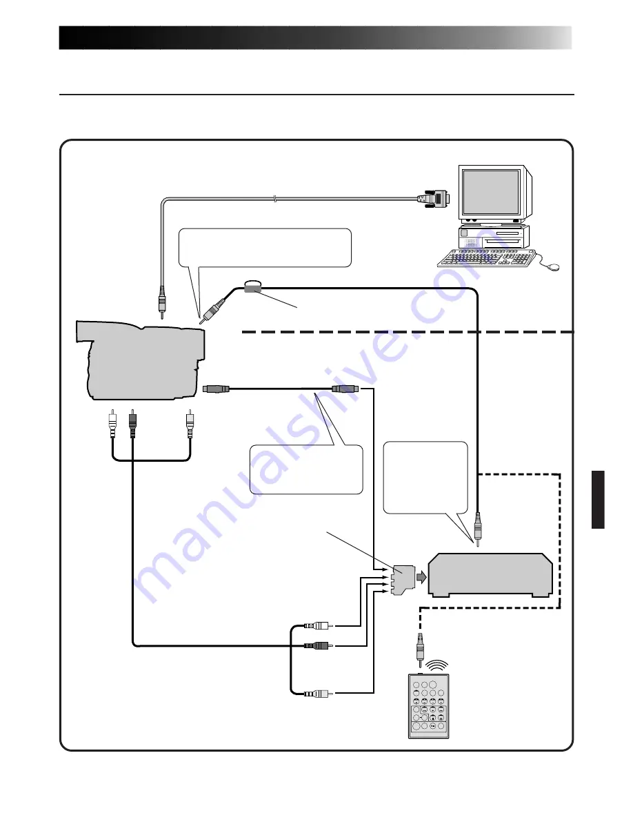 JVC HS-V4KIT Instructions Manual Download Page 153