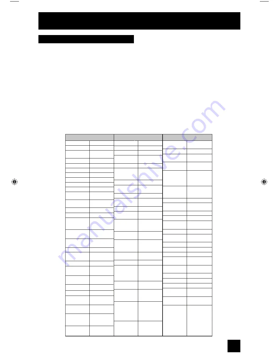 JVC I Art AV-20FA44 User Manual Download Page 19