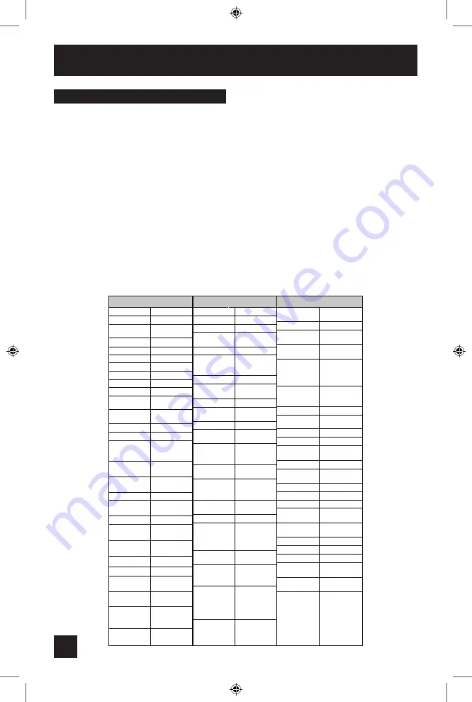 JVC I Art AV-27F724 User Manual Download Page 68