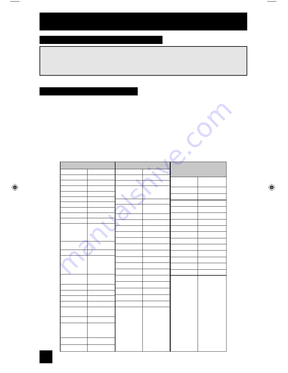 JVC I'Art AV-20F476 User Manual Download Page 18