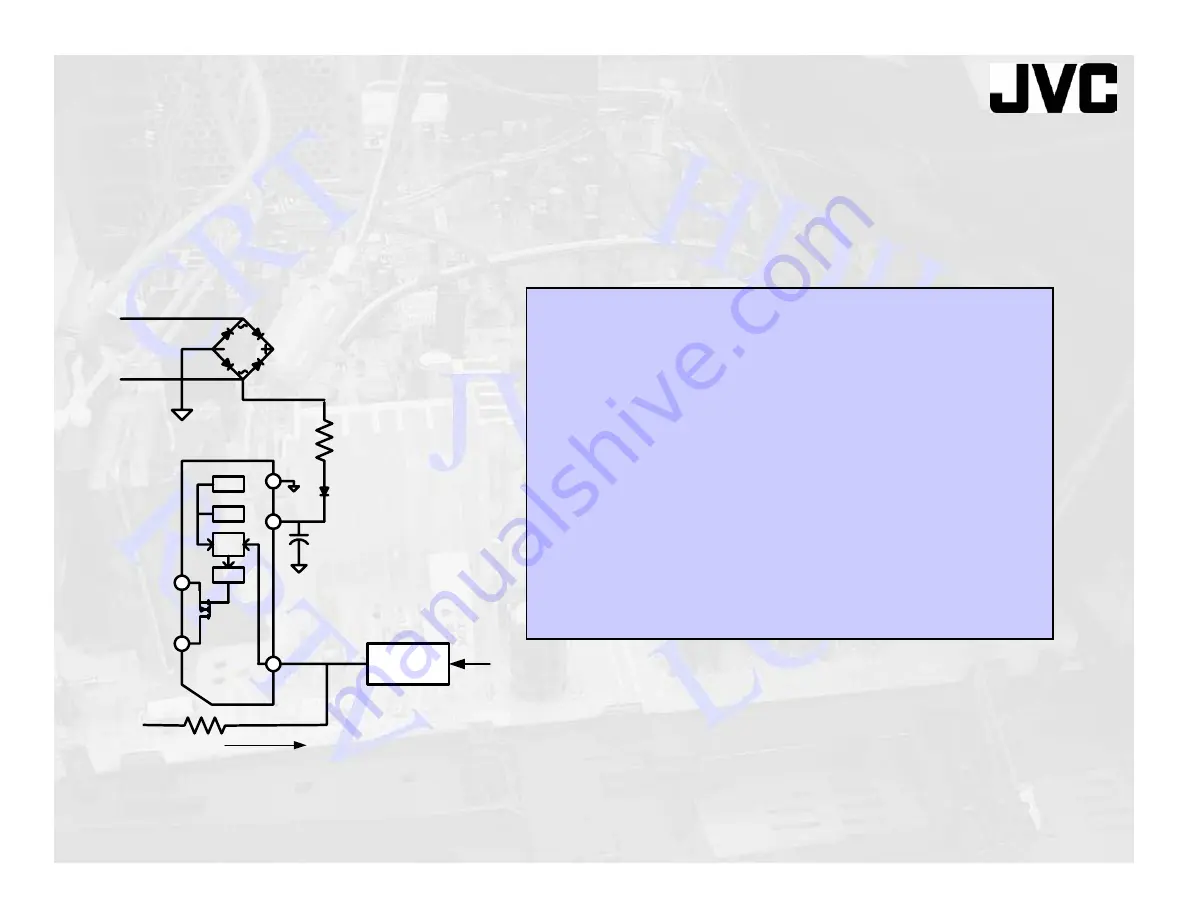 JVC I'Art AV-27MF36 Power Supply Training Download Page 52